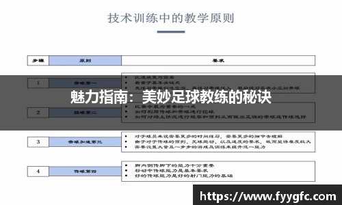 魅力指南：美妙足球教练的秘诀